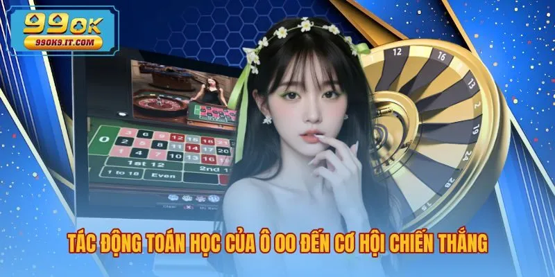 Ảnh hưởng toán học từ ô kép đến xác suất cược